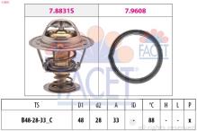 FACET 7.8831