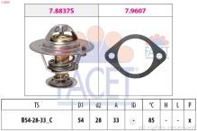FACET 7.8838