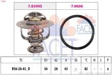 FACET 7.8848