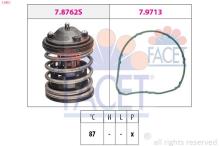 FACET 7.8851