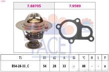 FACET 7.8870
