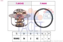 FACET 7.8954