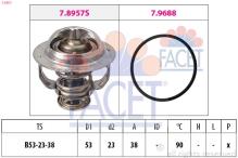 FACET 7.8957