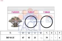 FACET 7.8980