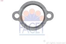 FACET 7.9587