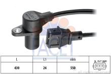 FACET 9.0088