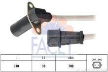 FACET 9.0094