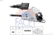 FACET 9.0211
