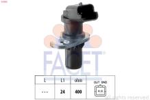 FACET 9.0305