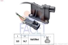 FACET 9.0315