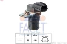 FACET 9.0322