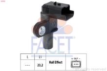 FACET 9.0332