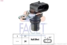 FACET 9.0343