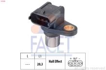 FACET 9.0346