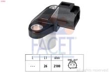 FACET 9.0362