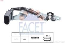 FACET 9.0367