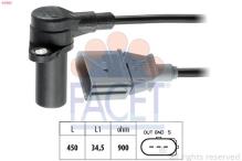 FACET 9.0383