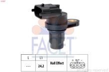 FACET 9.0387