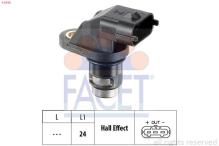 FACET 9.0438