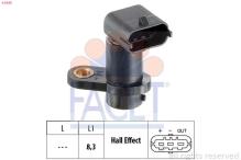 FACET 9.0449