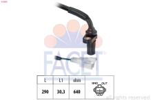 FACET 9.0465