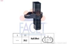 FACET 9.0471