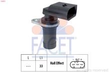 FACET 9.0472