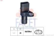 FACET 9.0473
