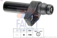 FACET 9.0483