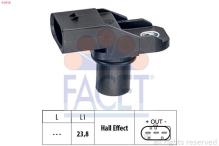 FACET 9.0518