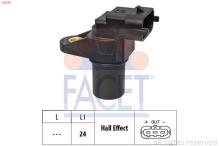 FACET 9.0530