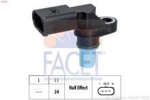 FACET 9.0547