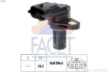 FACET 9.0619
