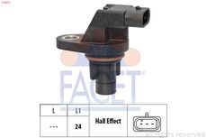 FACET 9.0653
