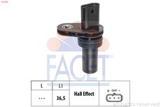 FACET 9.0726