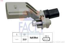 FACET 9.0742