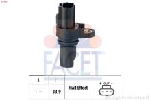 FACET 9.0745