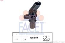FACET 9.0773