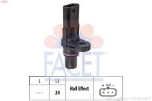 FACET 9.0774