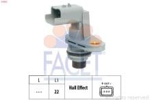 FACET 9.0822