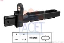 FACET 9.0827