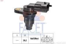 FACET 9.0831