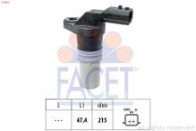 FACET 9.0835
