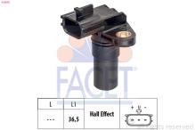 FACET 9.0839