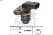 FACET 9.0856