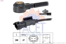 FACET 9.3208