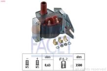 FACET 9.6032