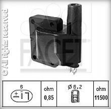 FACET 9.6129