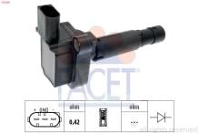 FACET 9.6320