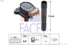 FACET 9.6322